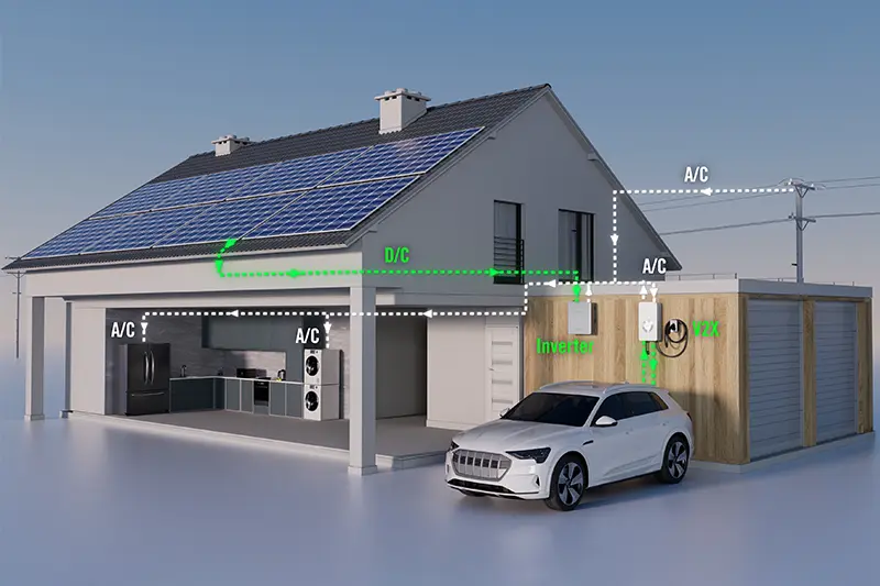 Kaluwihan saka Inverter Hibrida Fase Tunggal Kaluwihan saka Inverter Hibrida Fase Tunggal