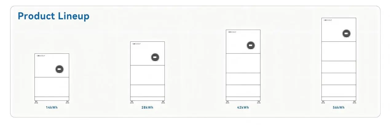G3 Single Phase Ess Kits G3 Single Phase Ess Kits